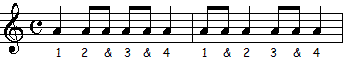 learn to read music