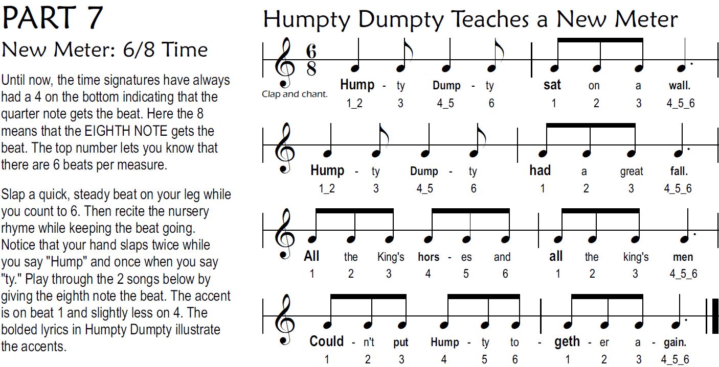 learn to read music rhythms