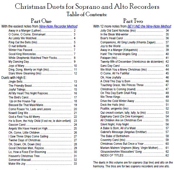 christmas duets for recorders